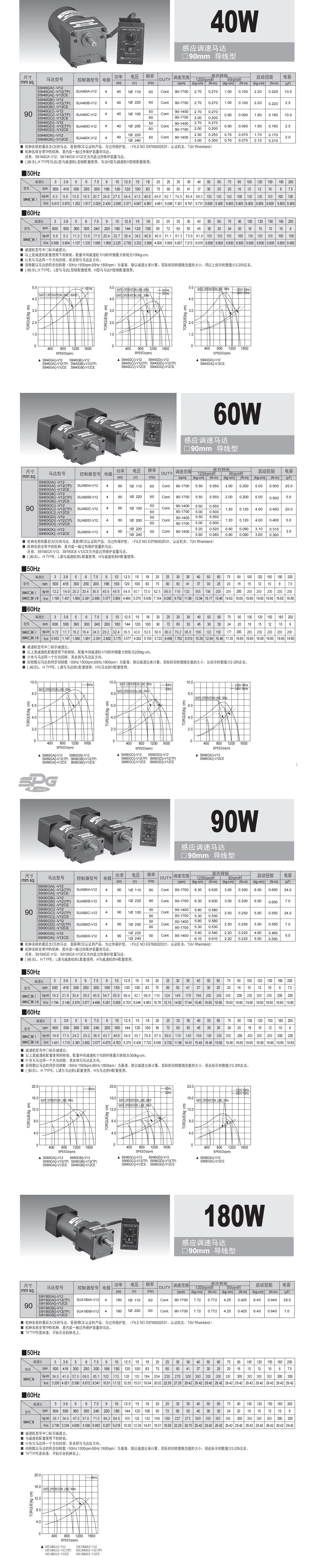 1682672166136834.jpg SPG22_看圖王.jpg