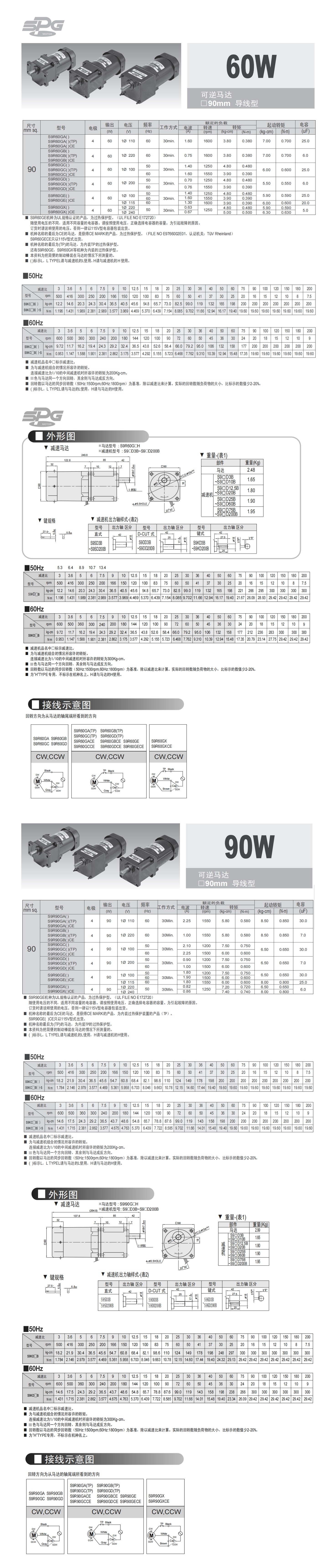 1682672871589283.jpg SPG90W_看圖王.jpg