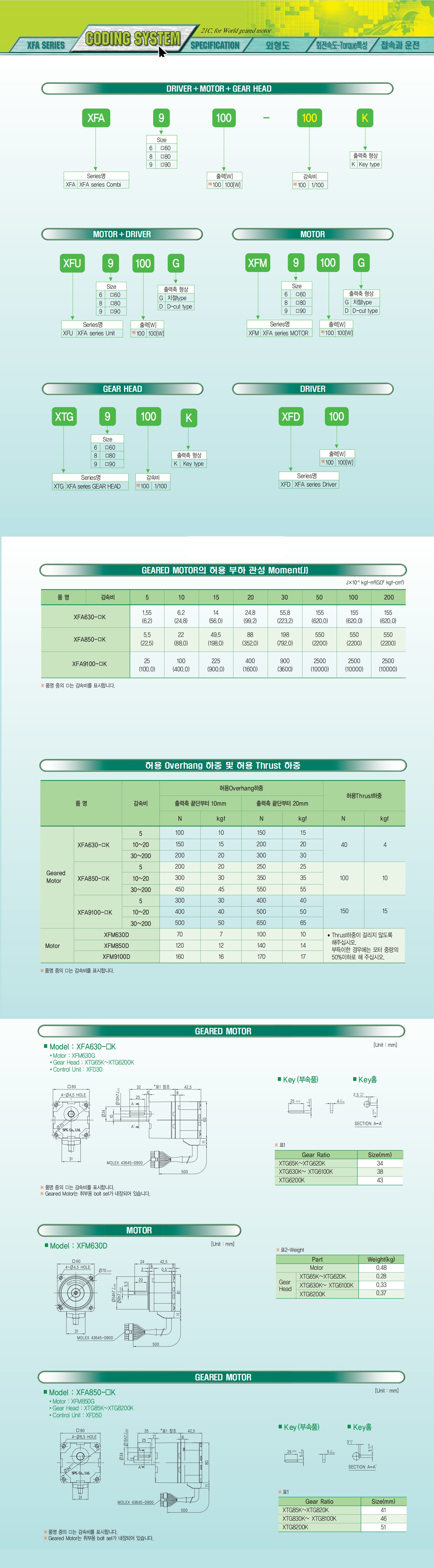 1683164724592980.jpg XFA_看圖王.jpg