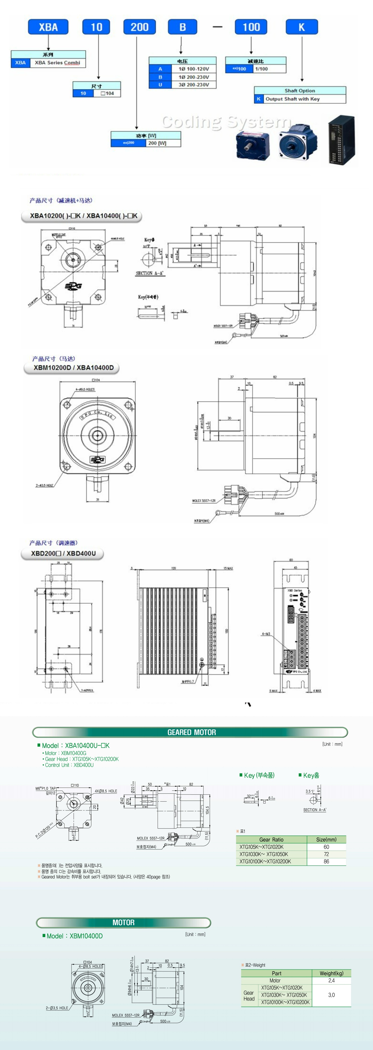 1683165107989390.jpg 10086_看圖王.jpg
