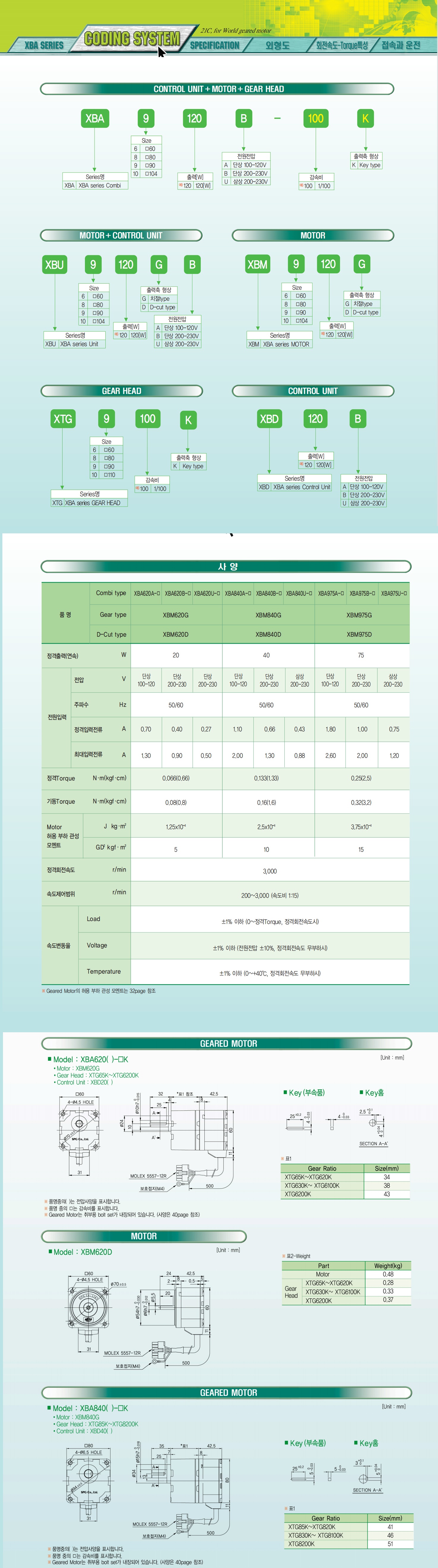 1683165225906790.jpg XBA1_看圖王.jpg