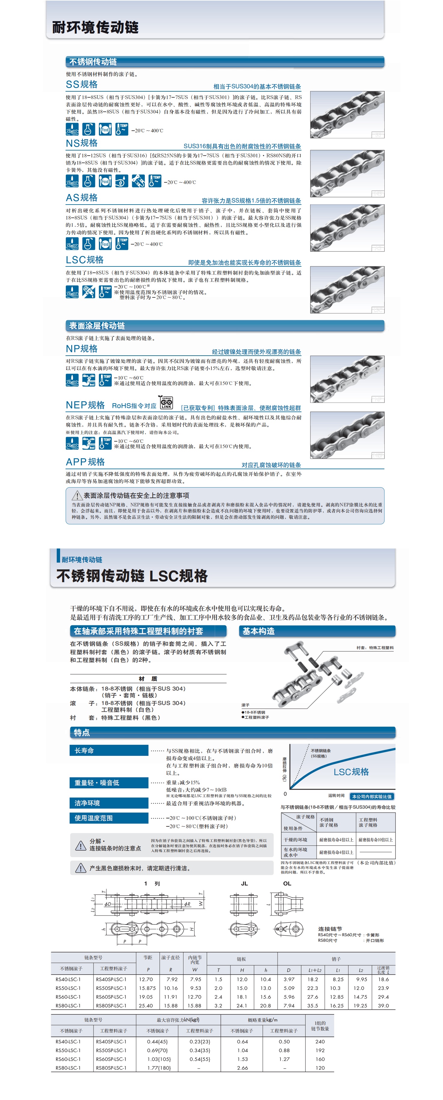 1683168687360648.jpg 椿本13詳情頁_看圖王.jpg