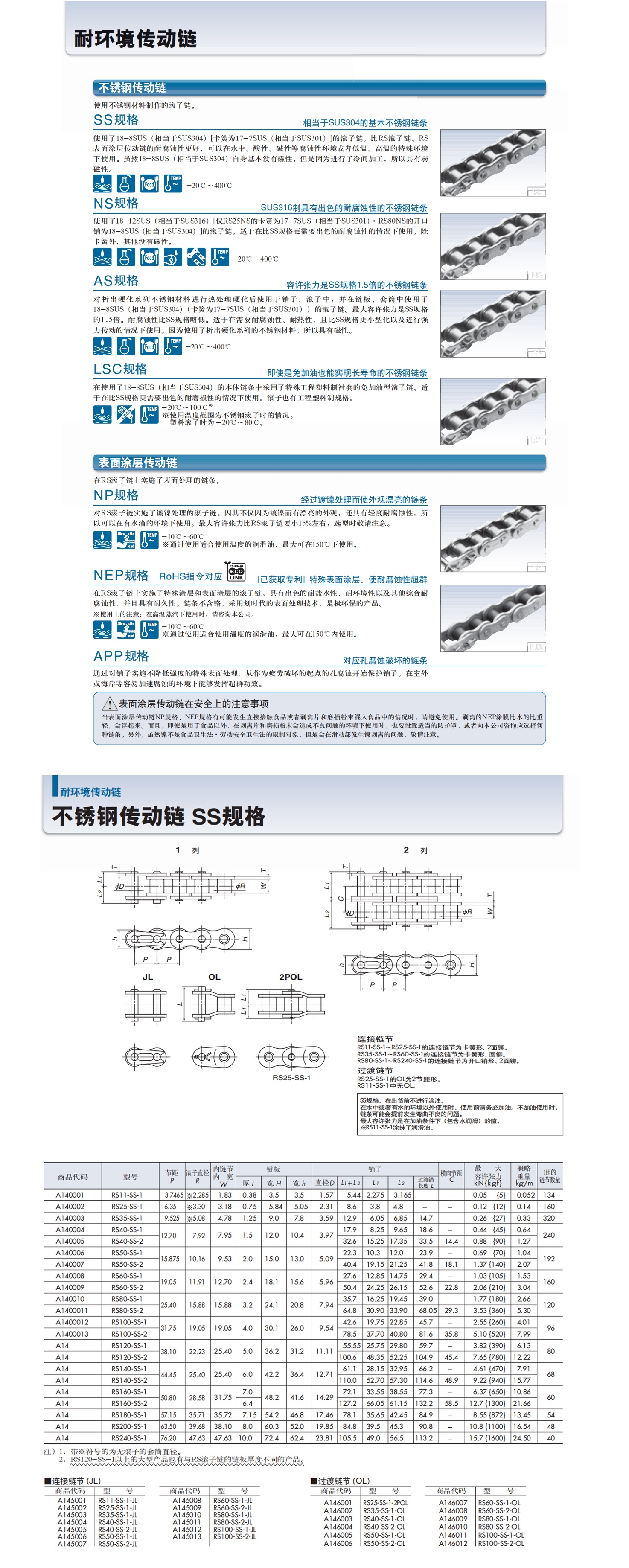 1683168760830066.jpg 椿本11詳情頁_看圖王.jpg