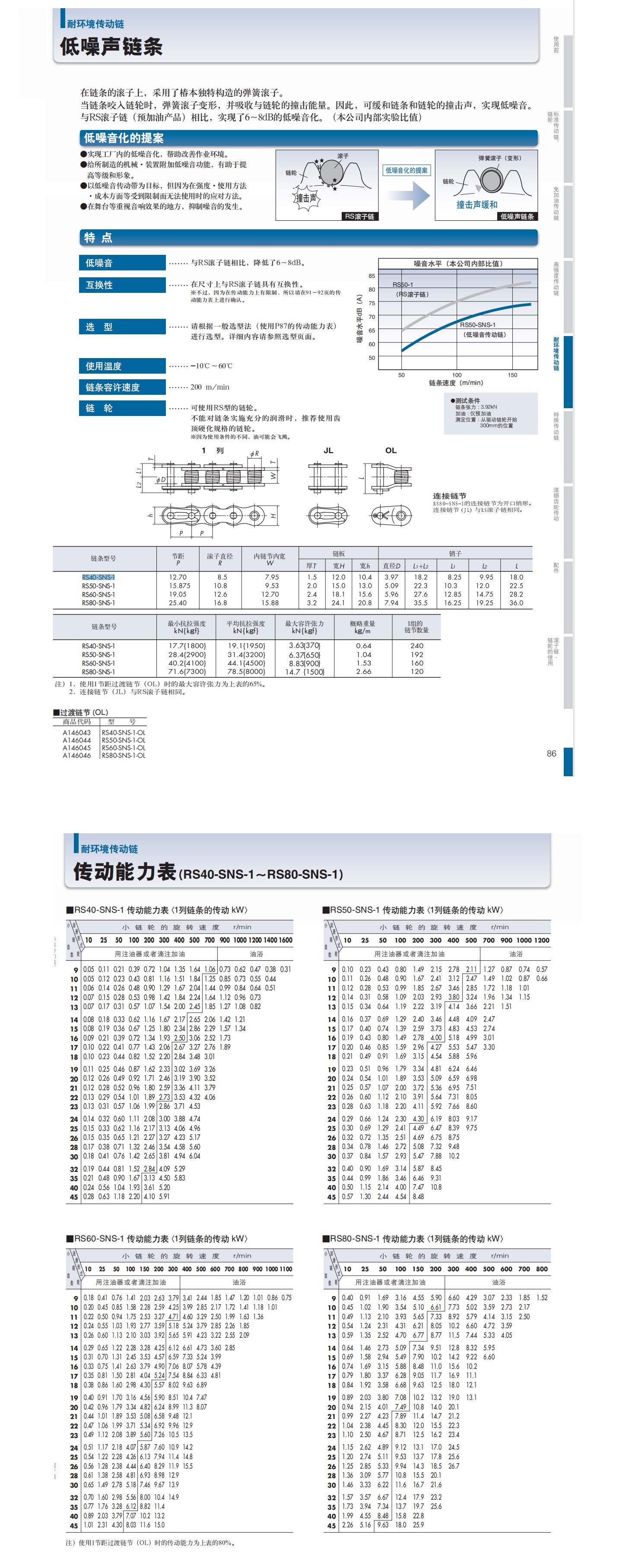 1683168847450694.jpg 椿本6詳情頁_看圖王.jpg