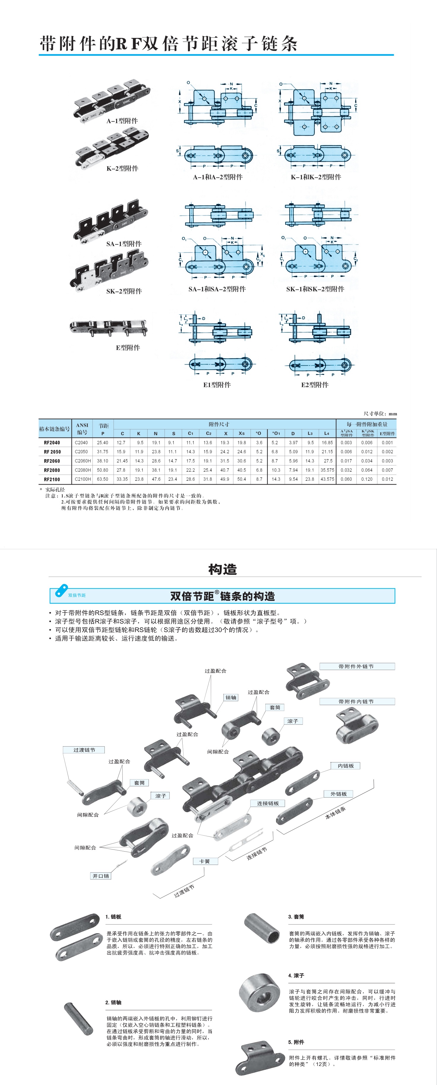 1683168952223921.jpg 椿本3詳情頁_看圖王.jpg