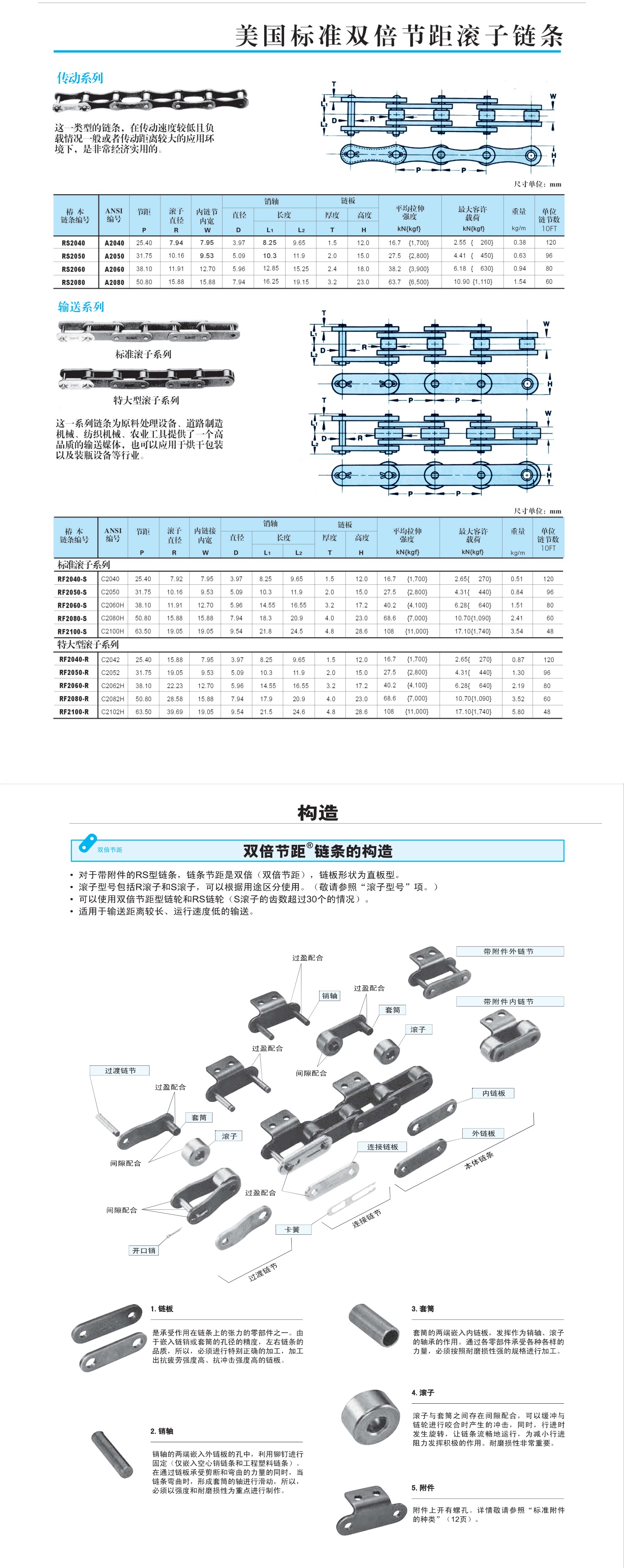 1683169022631447.jpg 椿本33詳情頁(yè)_看圖王.jpg