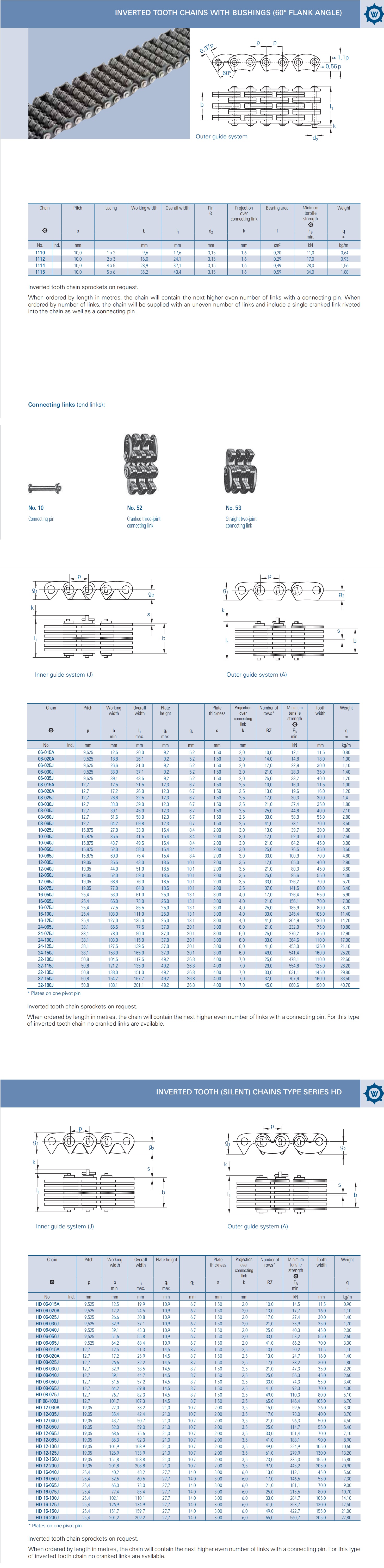 1683171282294741.jpg WIPPEMANN10086_看圖王.jpg