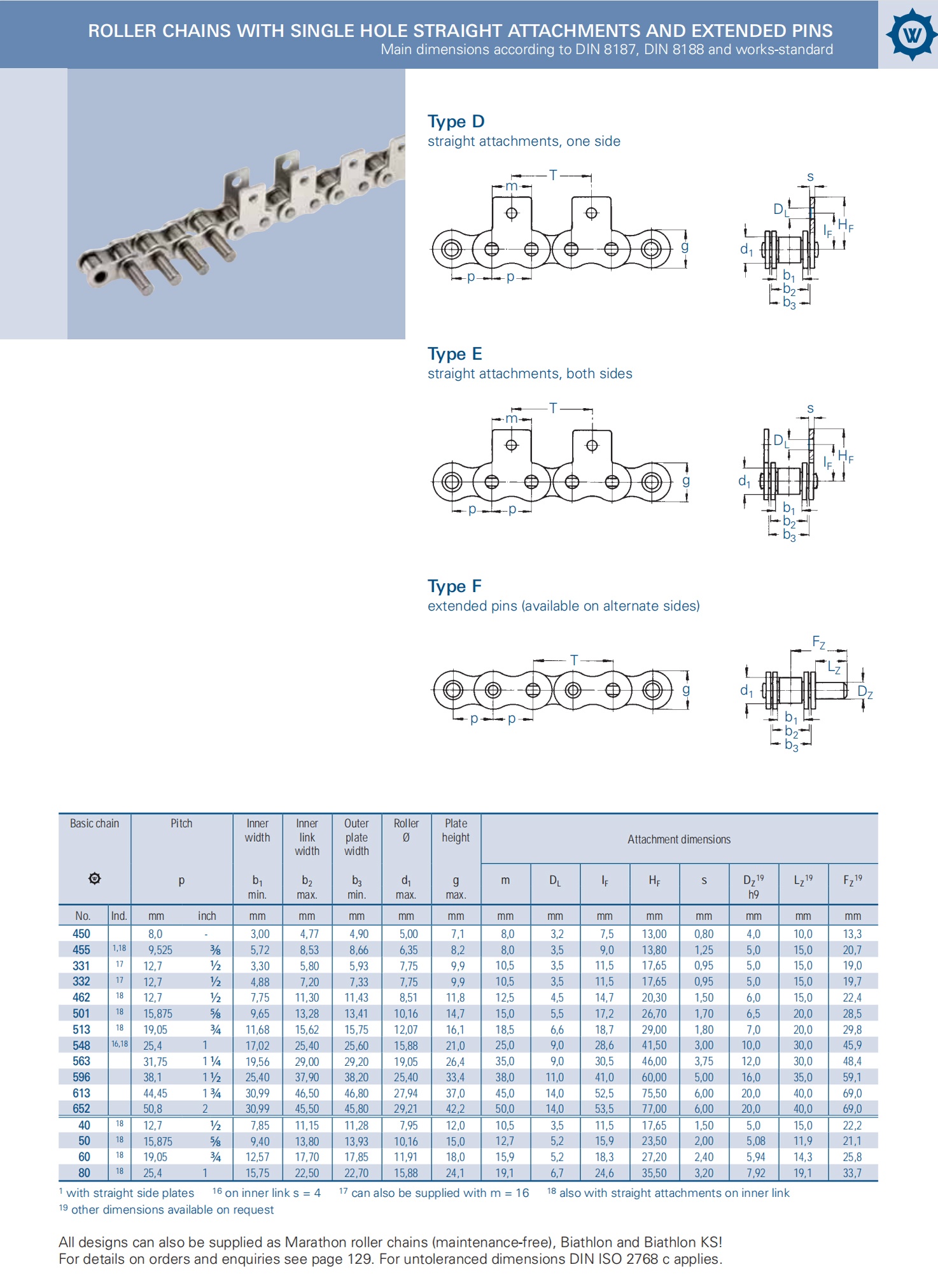 1683171682917149.jpg WIPPEMANNDF_看圖王.jpg