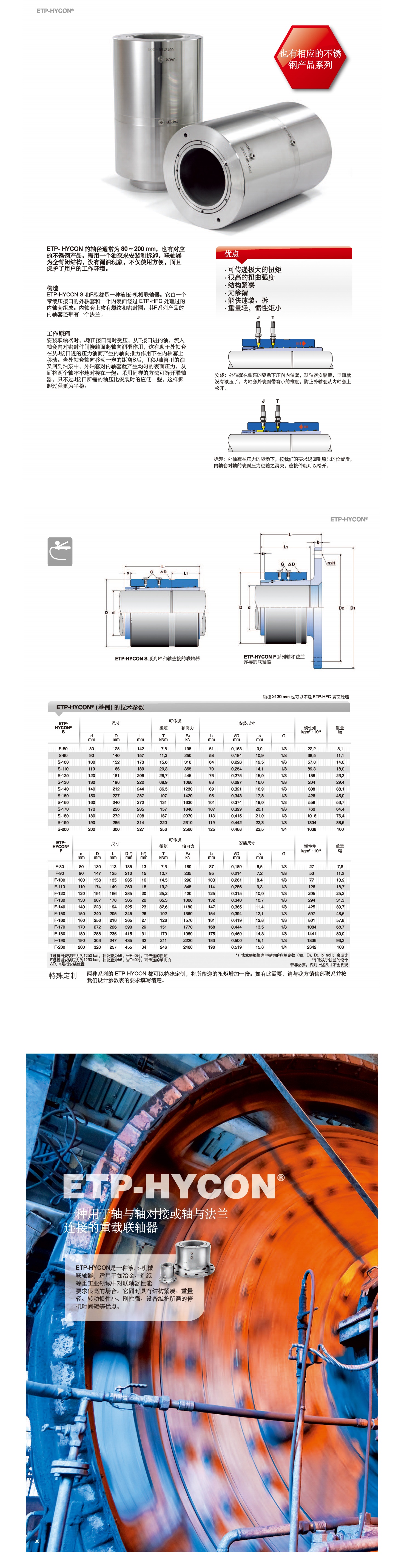 1683180515724070.jpg ETP7_看圖王.jpg