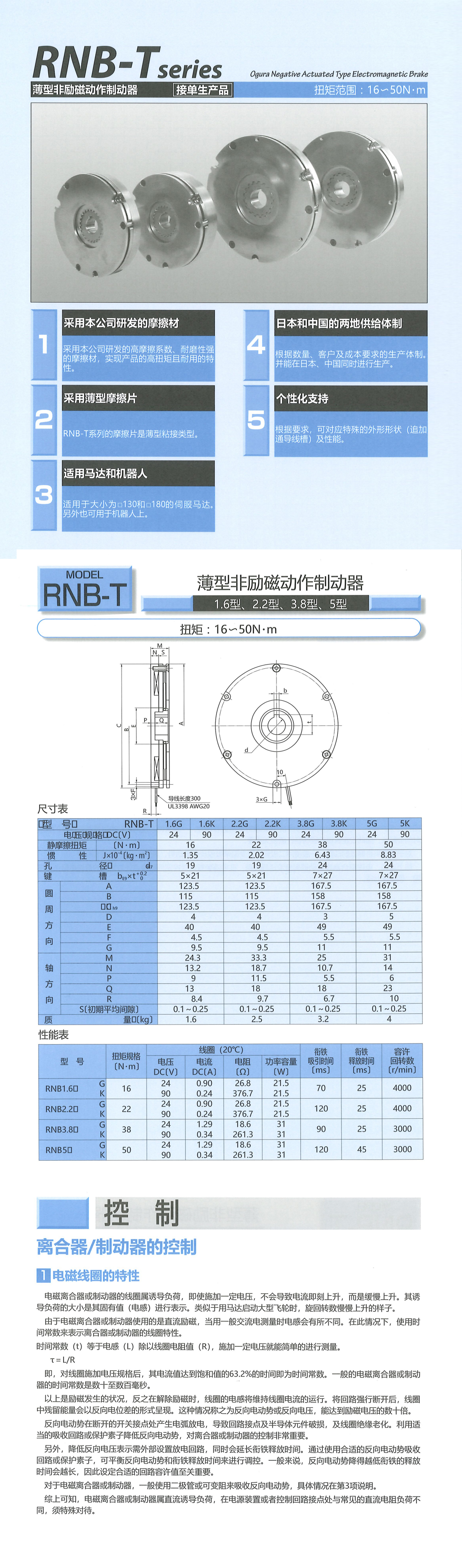 1695094616473342.jpg 小倉詳情頁6.jpg